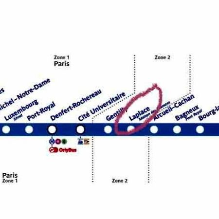 Beau T3 A Arcueil A 3 Min Rer B « Laplace » Zewnętrze zdjęcie